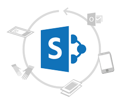 SharePoint 